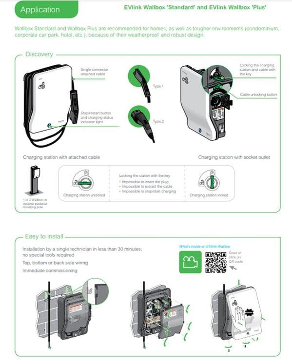 Schneider EVH2S7P04K​​​​​​​ EVlink 2 Electric Vehicle Charger with Cable T2 Plug 7.4kW 240V~50/60Hz